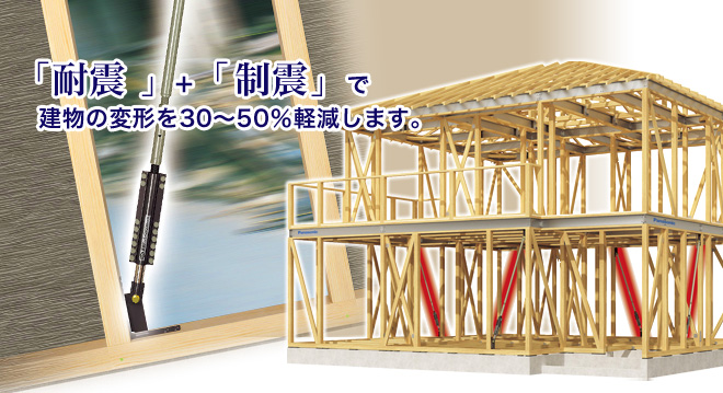 「耐震」＋「制震」で、建物の変形を30～50％軽減します。